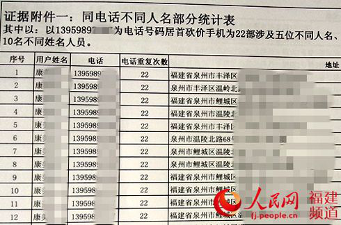 福建一企业微信营销引“诈骗”纠纷 涉案金额近千万139.png