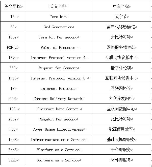 QQ截图20150530224458.jpg