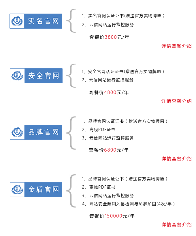 官网认证版本分类1.png